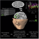 Illustration for article titled Scientists Invent Mind-Reading System That Lets You Type With Your Brain
